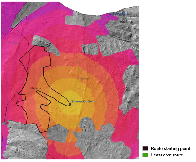 arcgis_env_8