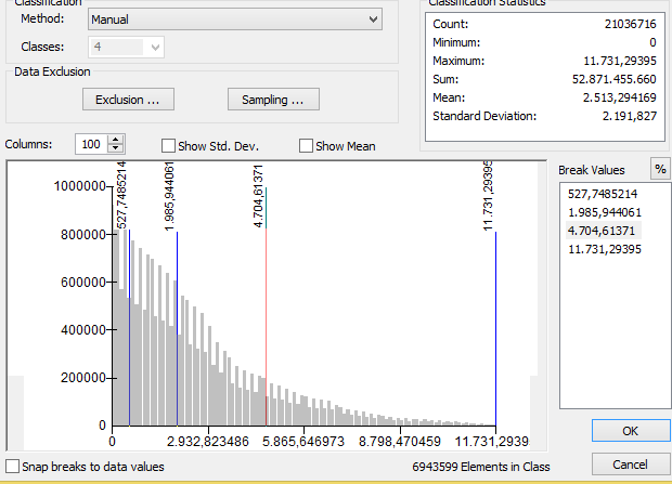 arcgis_euclidean_distance_5