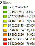 arcgis_multicriteria_4