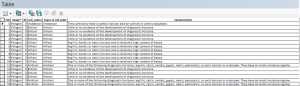 arcgis_soil_6