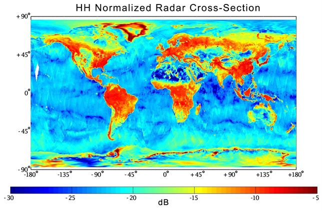 soilhumidity_earthday