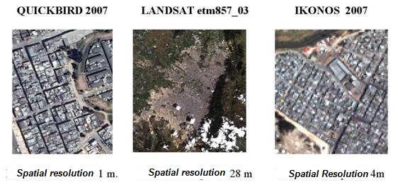 spatialResol