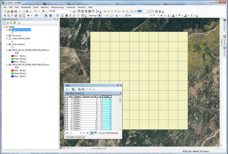 Fishnet Grid Method Application of ArcGIS 10 for fauna and vegetation sampling