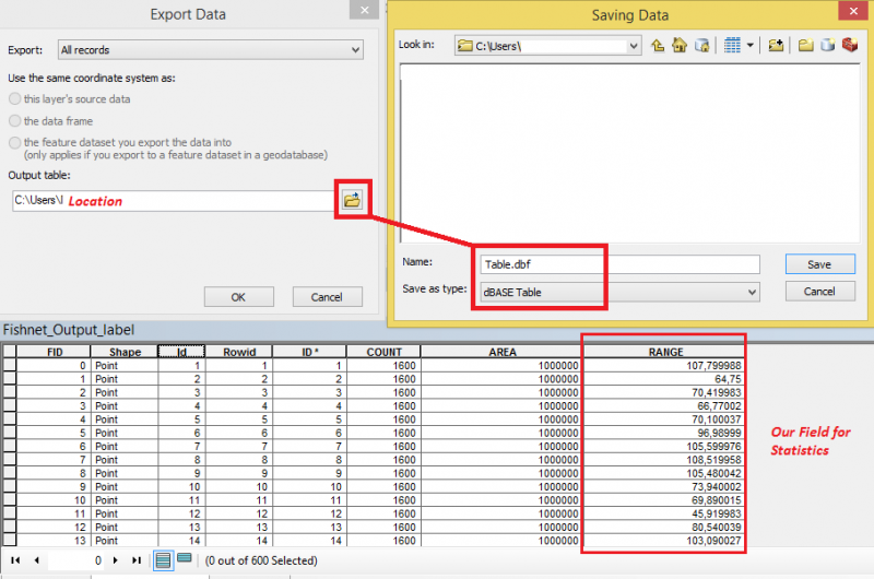 Calculations in ArcGIS Relative Relief